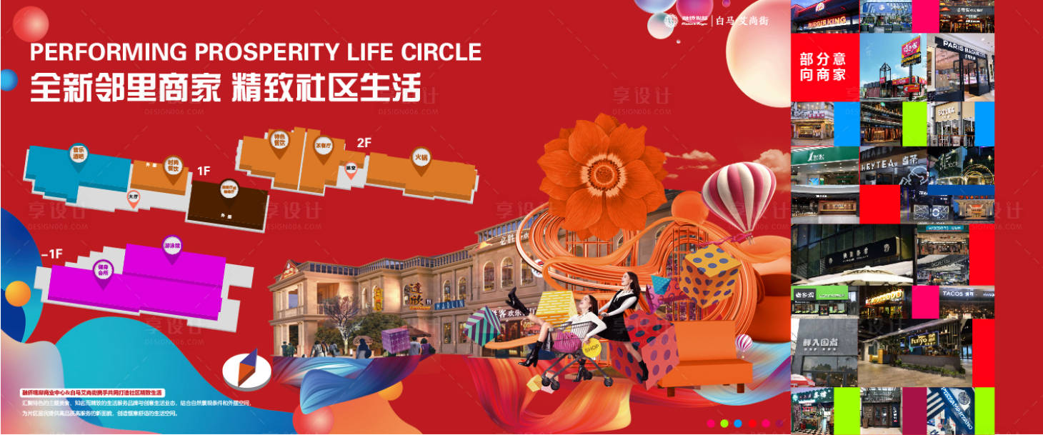 源文件下载【商业业态展板】编号：76220012436139992