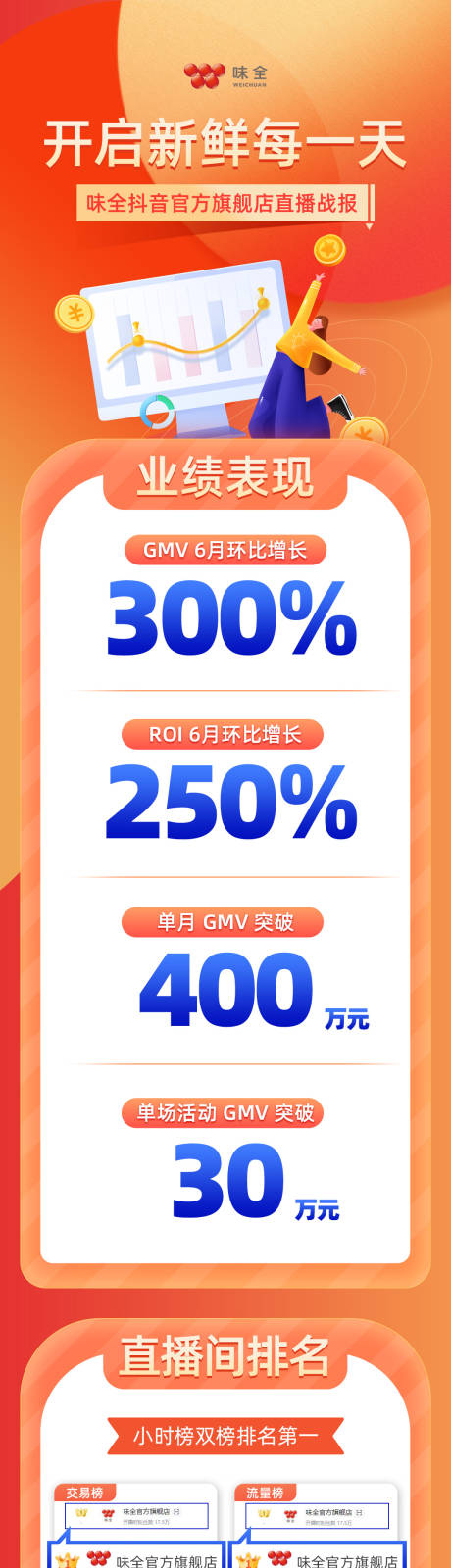 源文件下載【抖音戰報】編號：75620012477706628