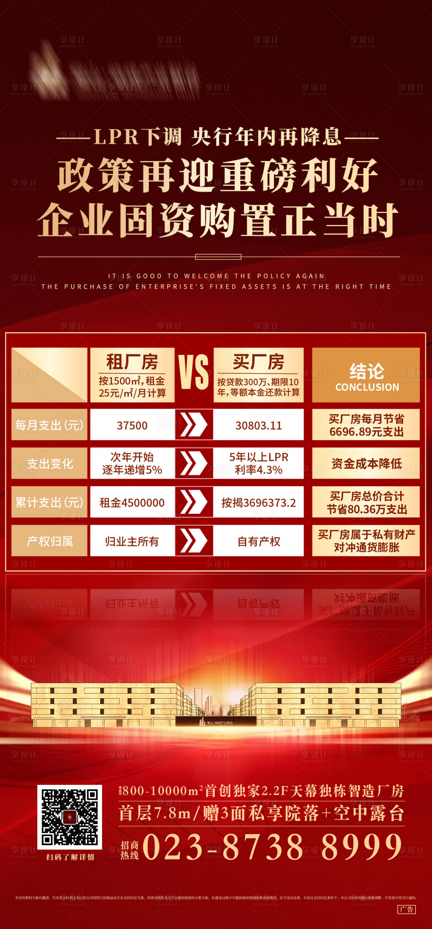源文件下载【地产政策宣传海报】编号：44400012070746729