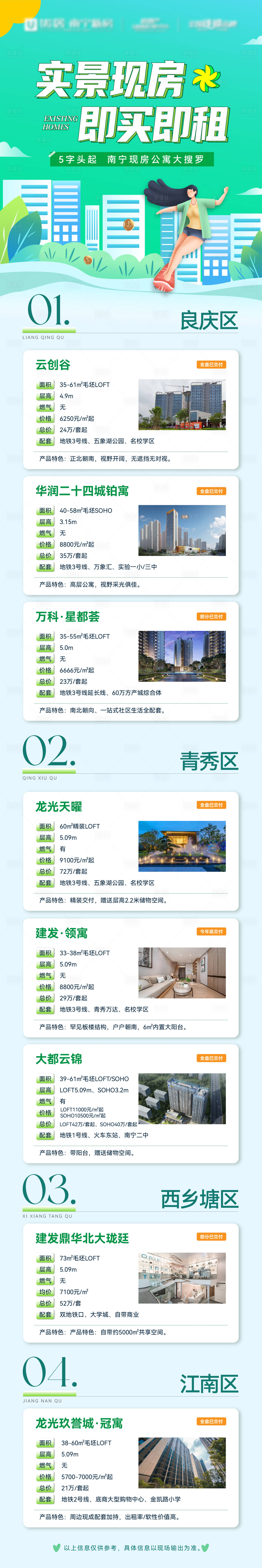 源文件下載【享設(shè)計(jì)】搜索編號(hào)：55800012099318028【地產(chǎn)實(shí)景現(xiàn)房?jī)r(jià)值點(diǎn)長(zhǎng)圖專題設(shè)計(jì)】