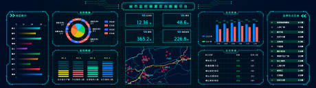 编号：20220903204555702【享设计】源文件下载-城市数据平台网页模板数据可视化大屏U