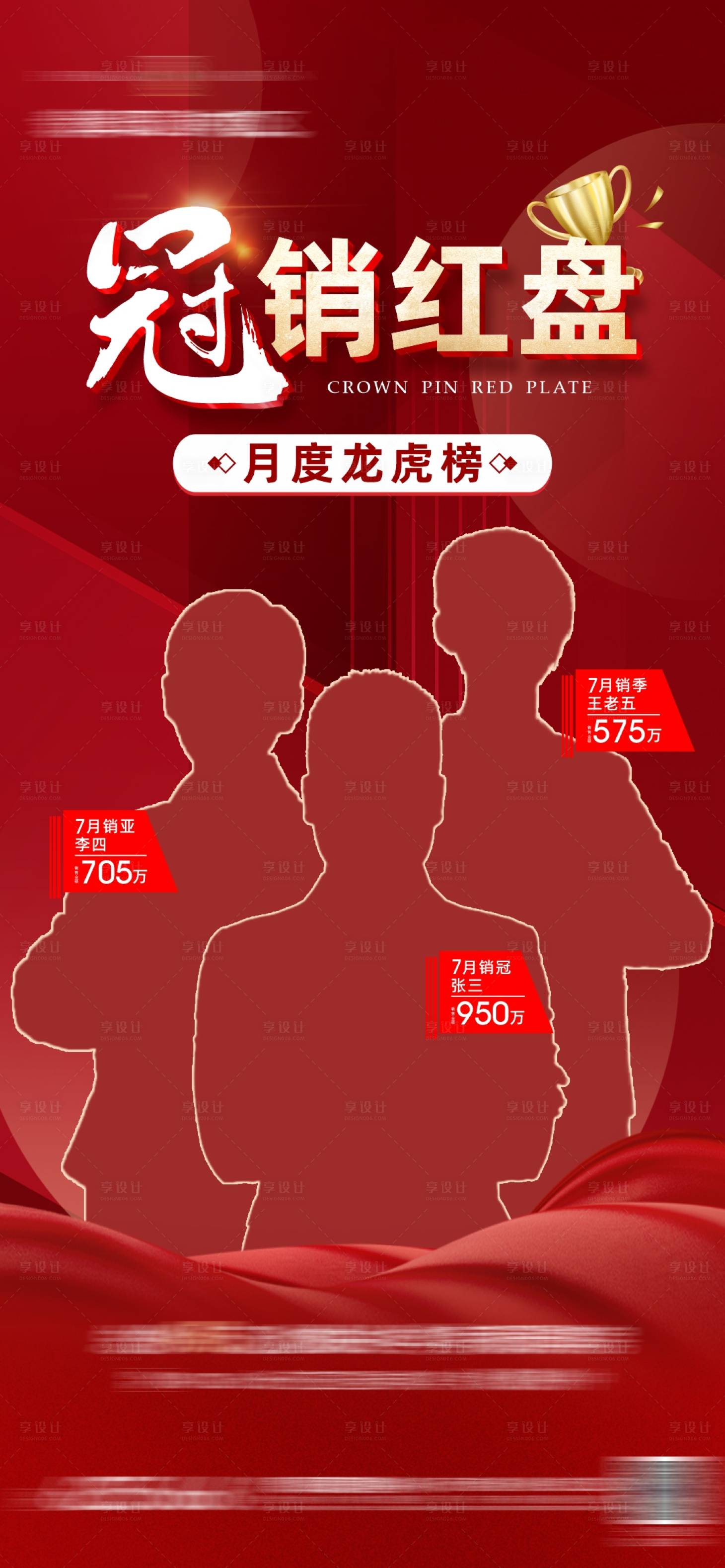源文件下載【享設計】搜索編號：69800012271189725【地產銷冠海報】