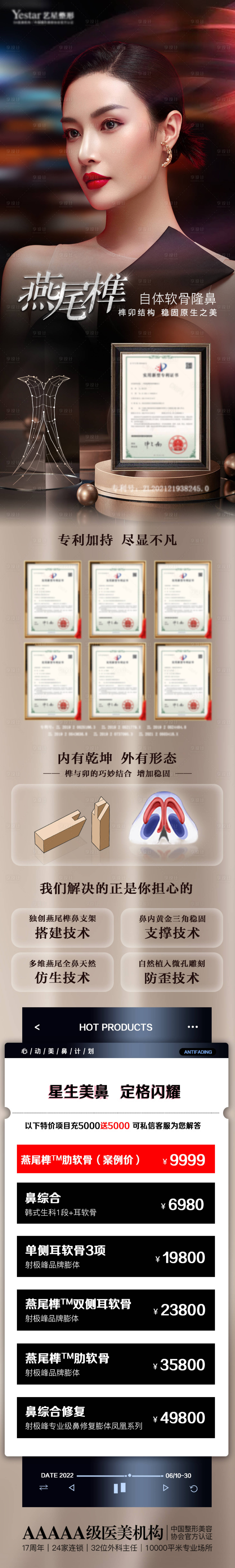 源文件下载【鼻整形医美电商详情页】编号：92600012351765637