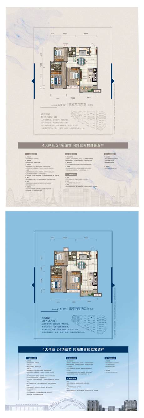 源文件下载【地产样板间户型解析展板】编号：20220922101048496