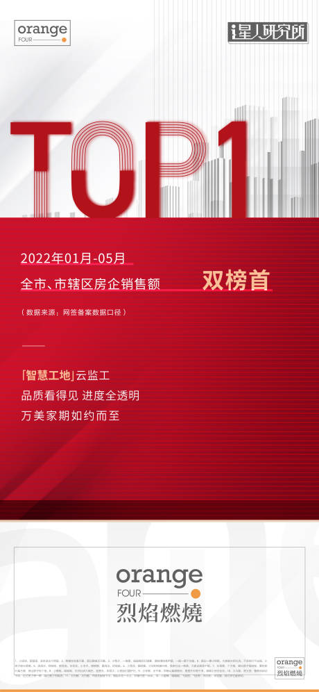 源文件下载【红金业绩数字海报】编号：20220925205520802