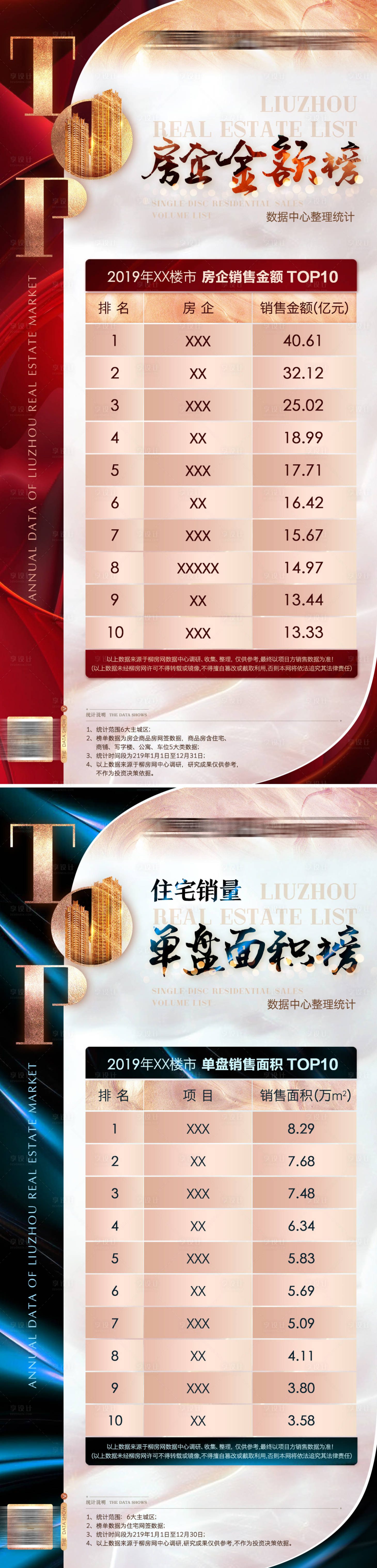 源文件下载【地产销量TOP10排行榜 系列稿】编号：55660012412978743