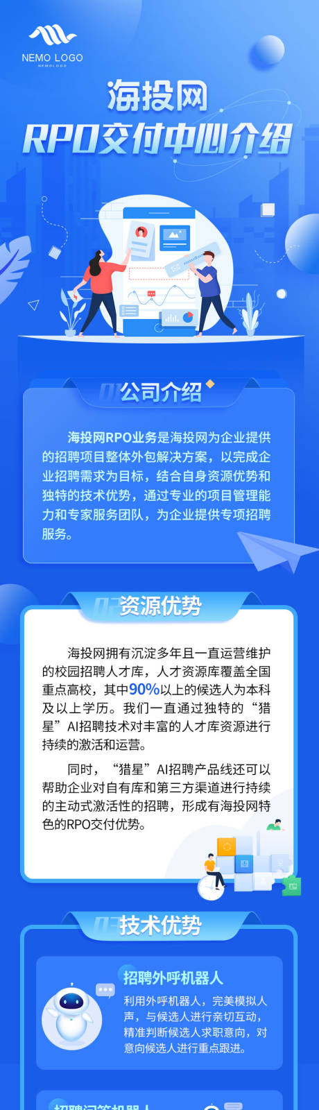 源文件下载【招聘RPO交付介绍】编号：47910012424542364