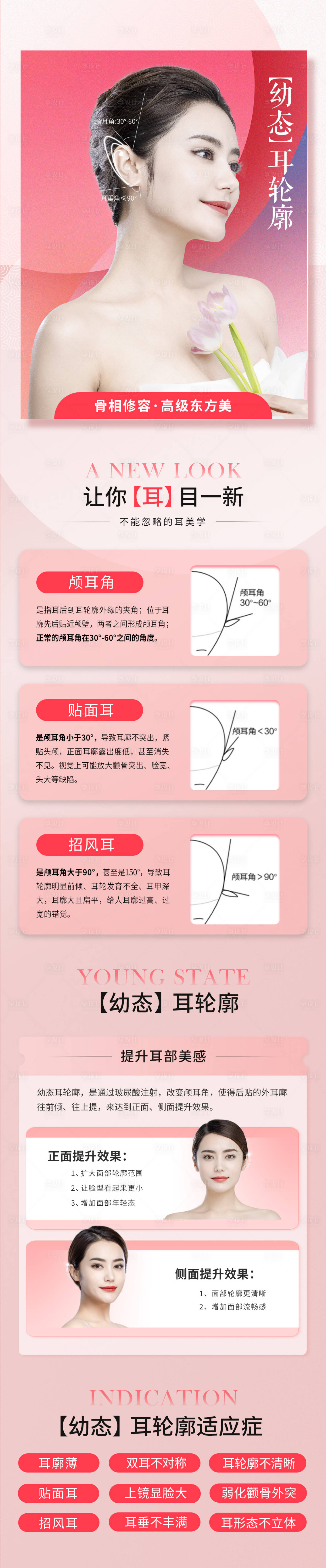 源文件下载【医美精灵耳科普长图海报】编号：51360012383671735