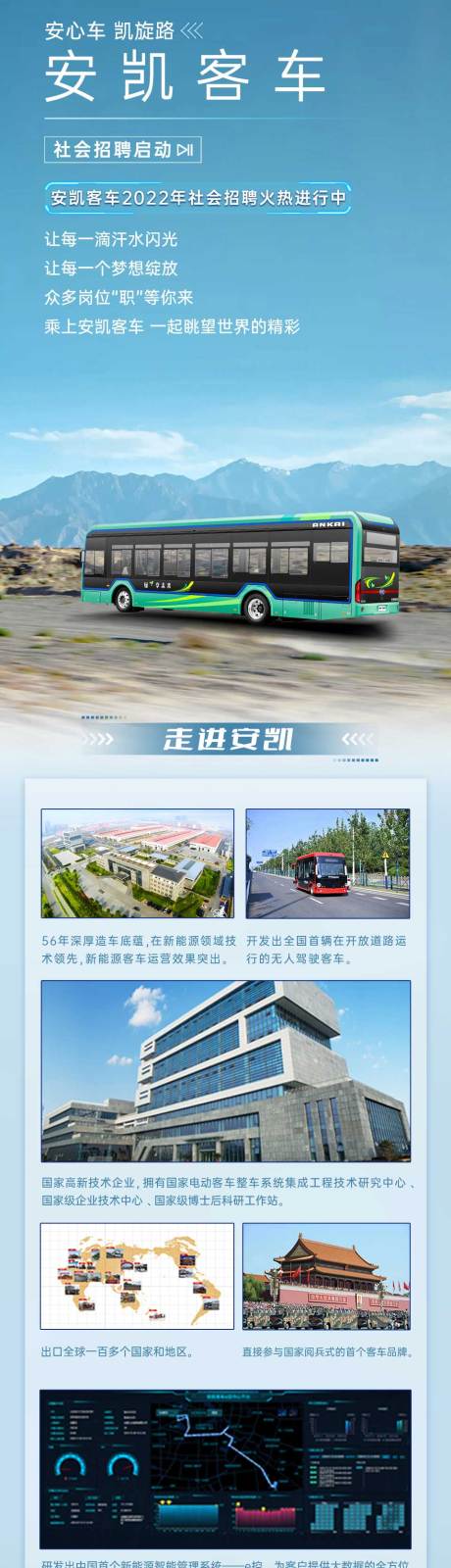 源文件下载【汽车招聘长图】编号：72840012356456843