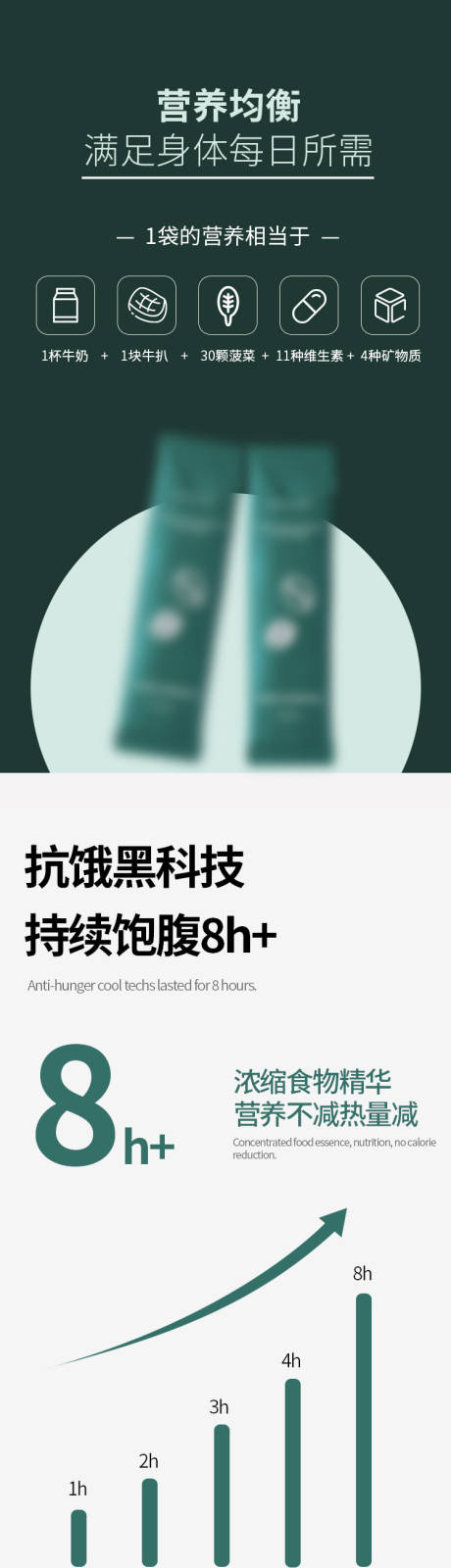 源文件下载【咖啡代餐详情页】编号：92390011973545873