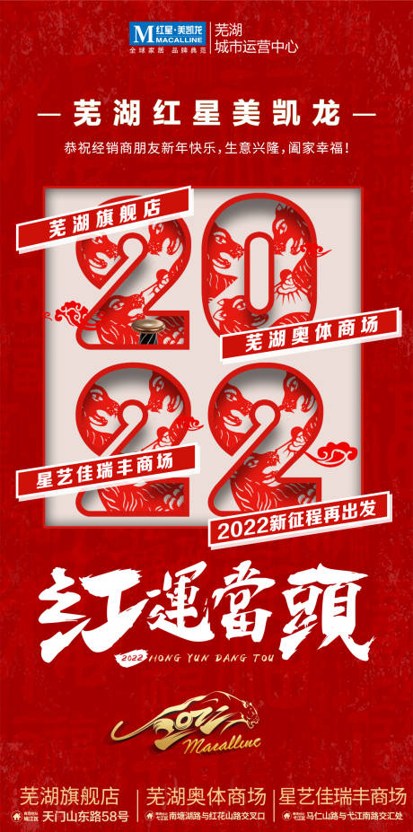 源文件下载【商场新年祝福剪纸海报】编号：20220914171428699