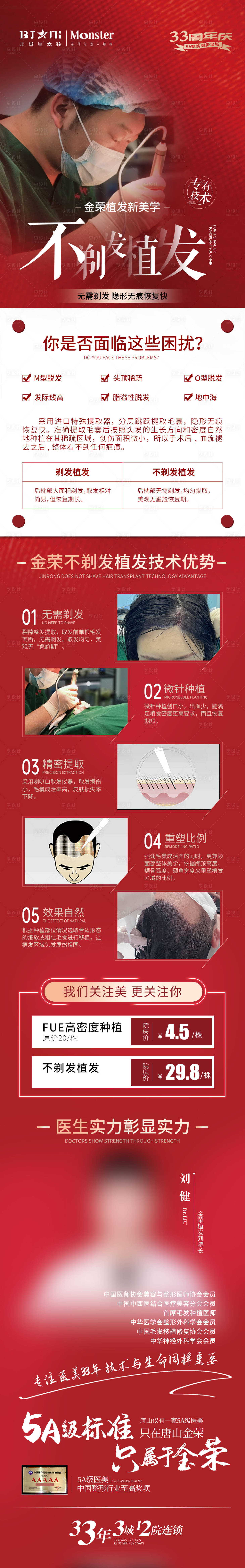源文件下載【醫美整形植發專場活動】編號：84590012093193182