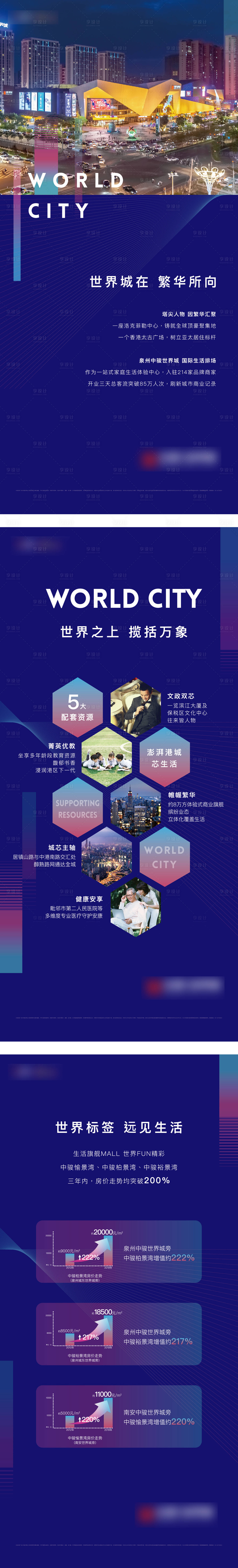 源文件下載【享設計】搜索編號：96000012206034702【商業價值海報】