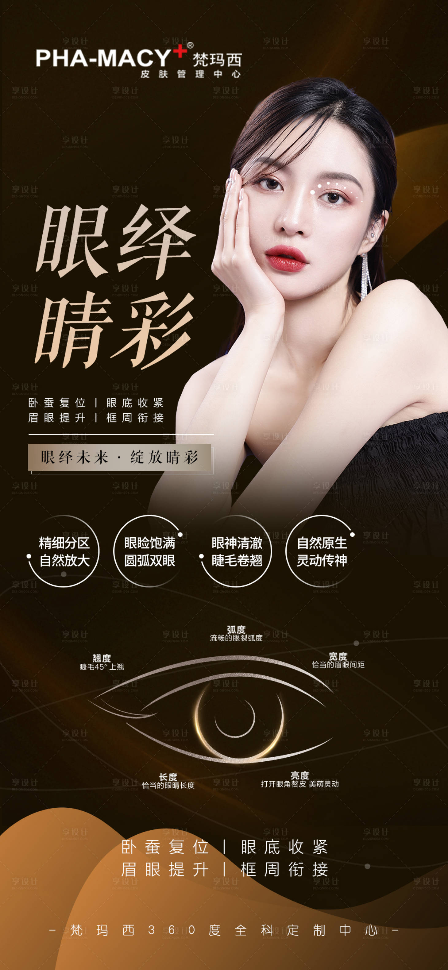 源文件下载【医美整形眼部整形海报】编号：35480012138494135