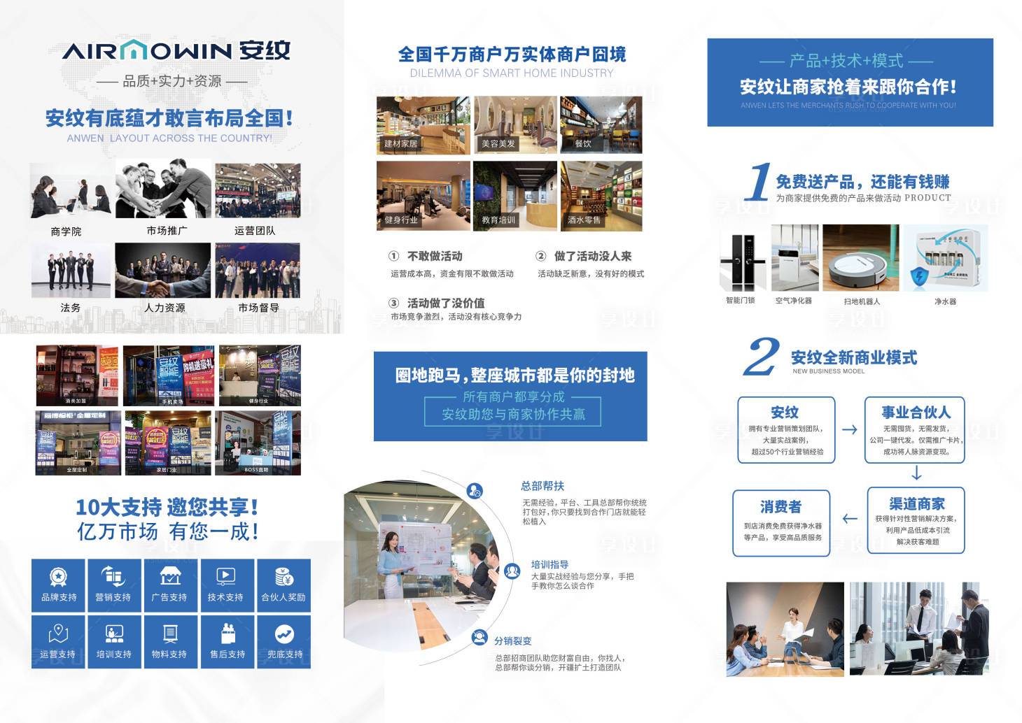 源文件下载【智能产品招商三折页】编号：75680012010535389