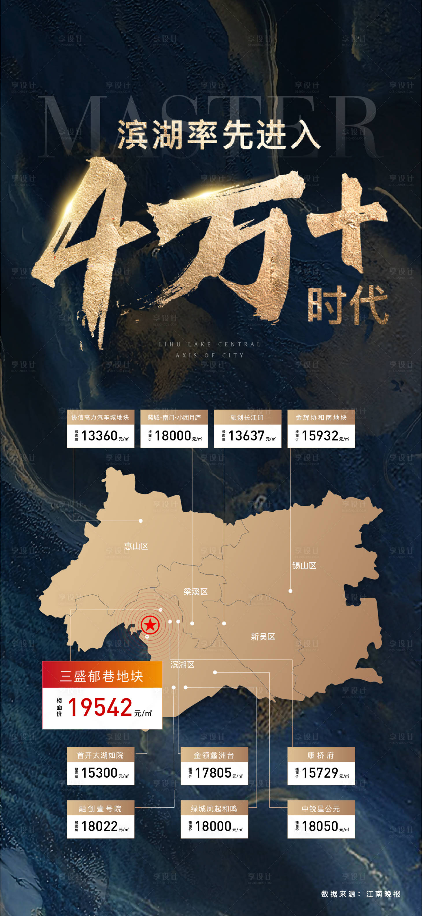 源文件下载【地产土拍海报】编号：26950012374033425