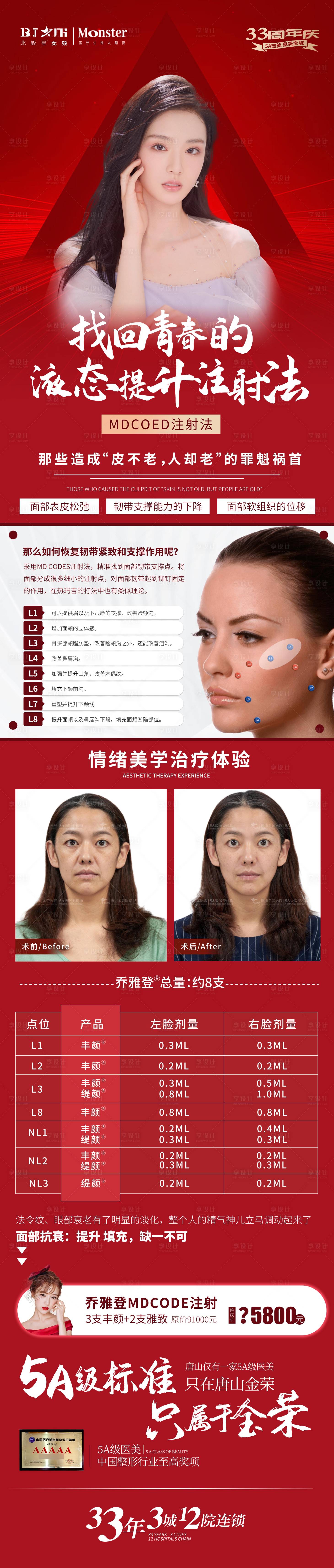 源文件下載【享設計】搜索編號：82730012092909498【醫美整形護膚專場】