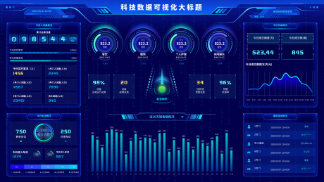 源文件下载【科技蓝大数据可视化智慧大屏统计界面】编号：87740012392559125