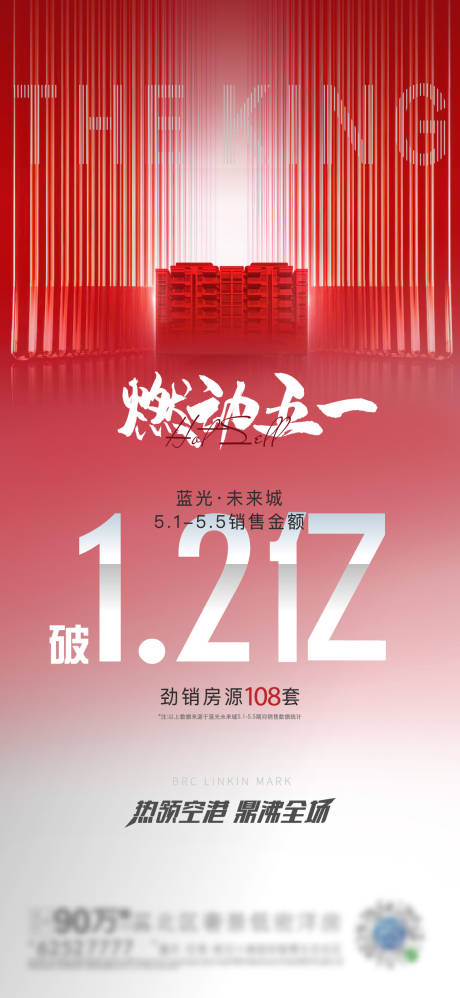 源文件下载【享设计】搜索编号：43050012395359850【地产热销战绩海报】