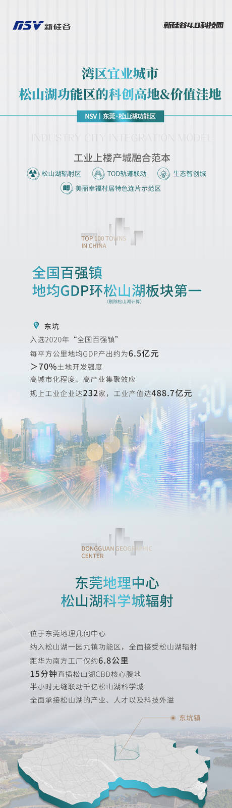 编号：20220902151140402【享设计】源文件下载-新硅谷产业地产微信公众号文章长图