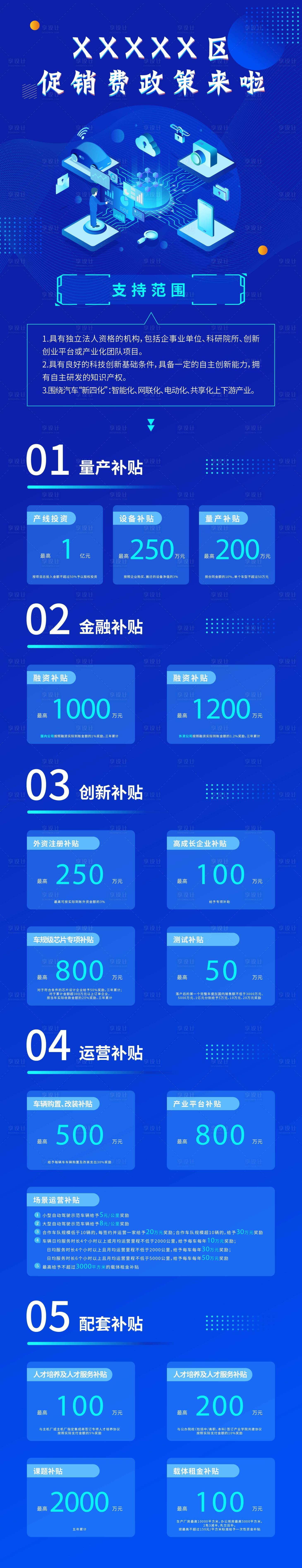 政策一图读懂海报科技长图海报AI广告设计素材海报模板免费下载-享设计