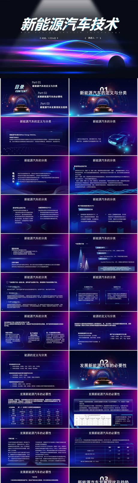 源文件下载【高端新能源汽车技术介绍PPT】编号：69950012171237665