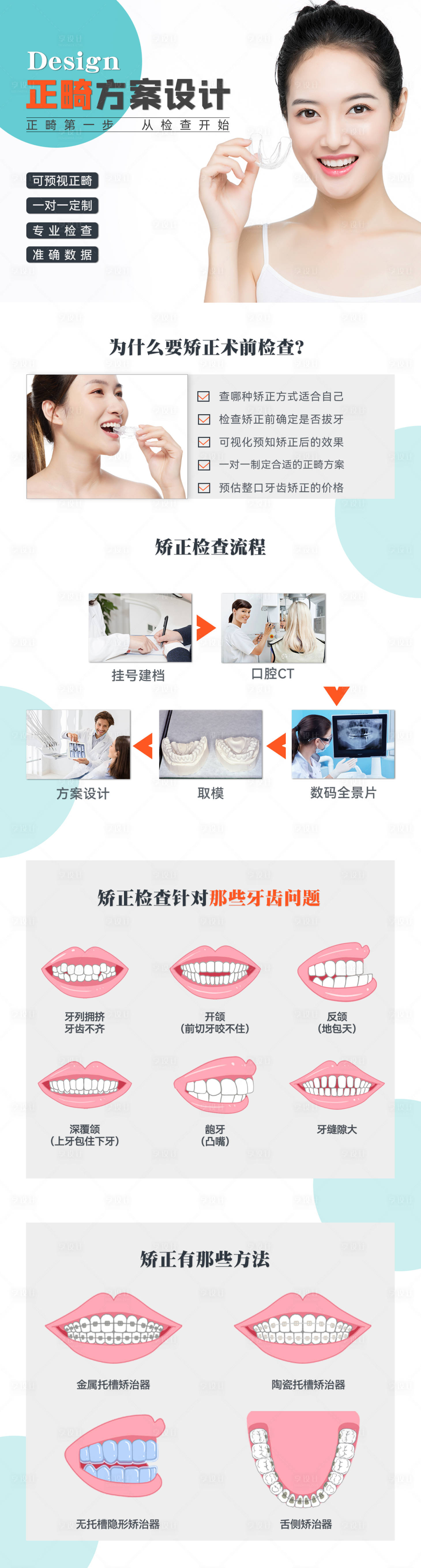 源文件下載【正畸方案】編號：78790012319685158
