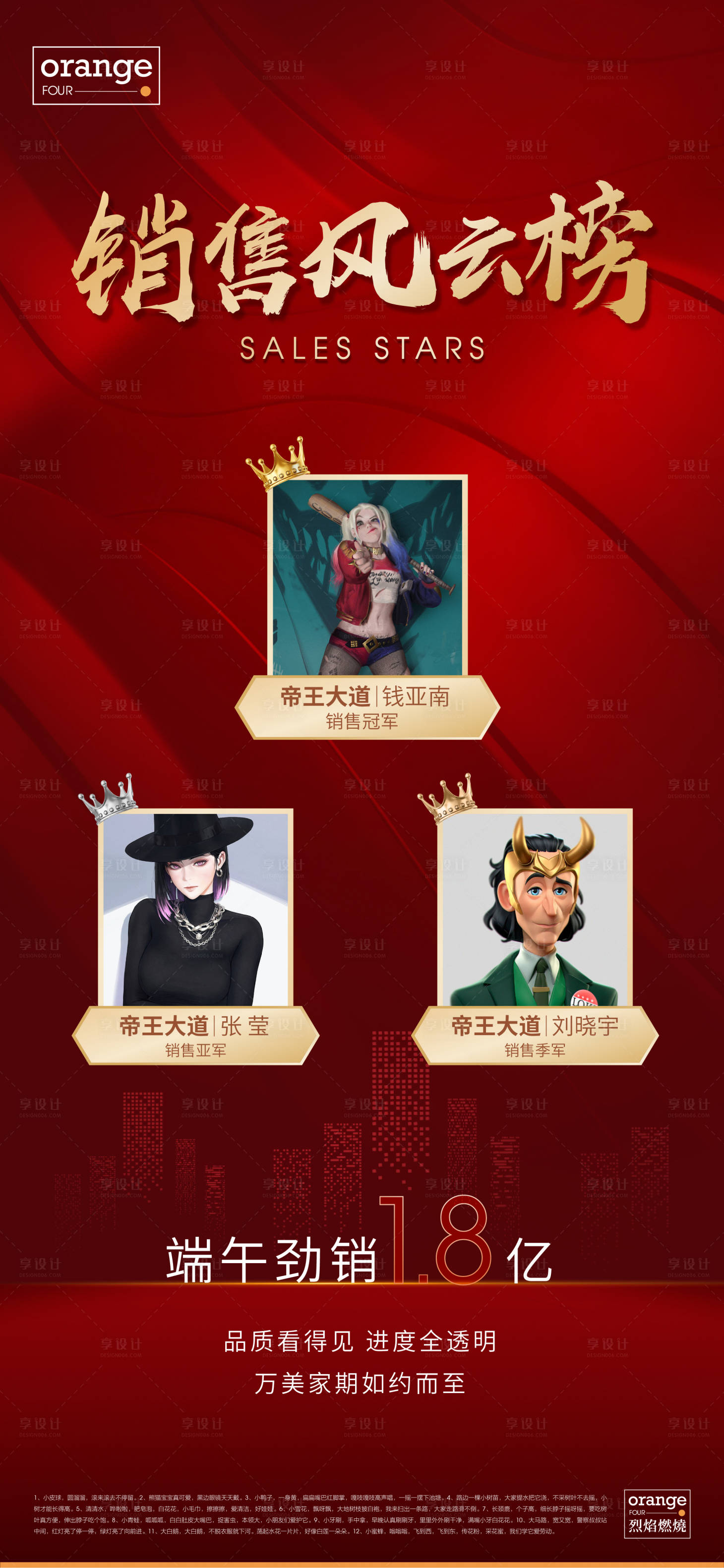 源文件下載【置業(yè)顧問(wèn)龍虎榜排名】編號(hào)：15150012401457131