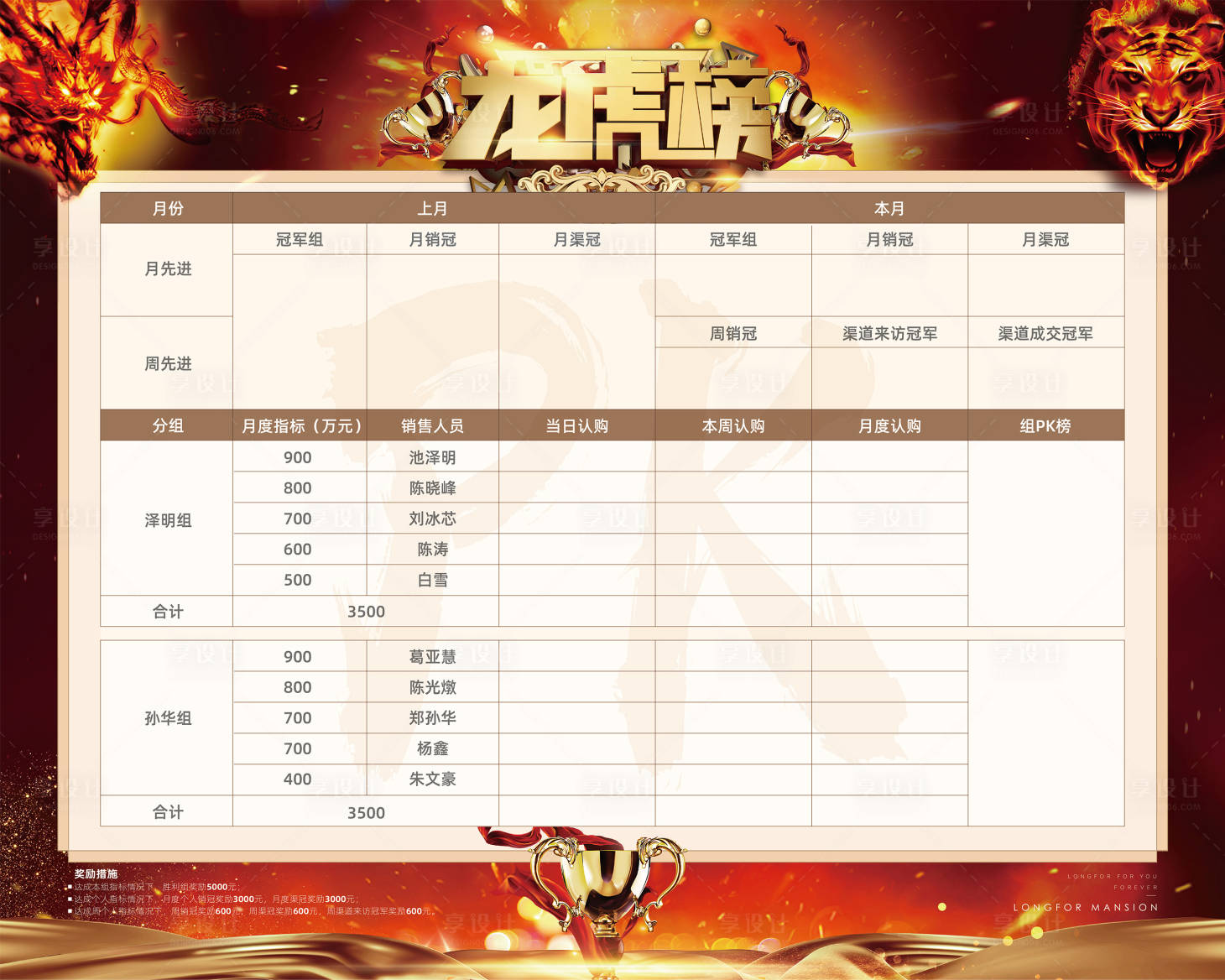 源文件下载【龙虎榜】编号：61960012494832729