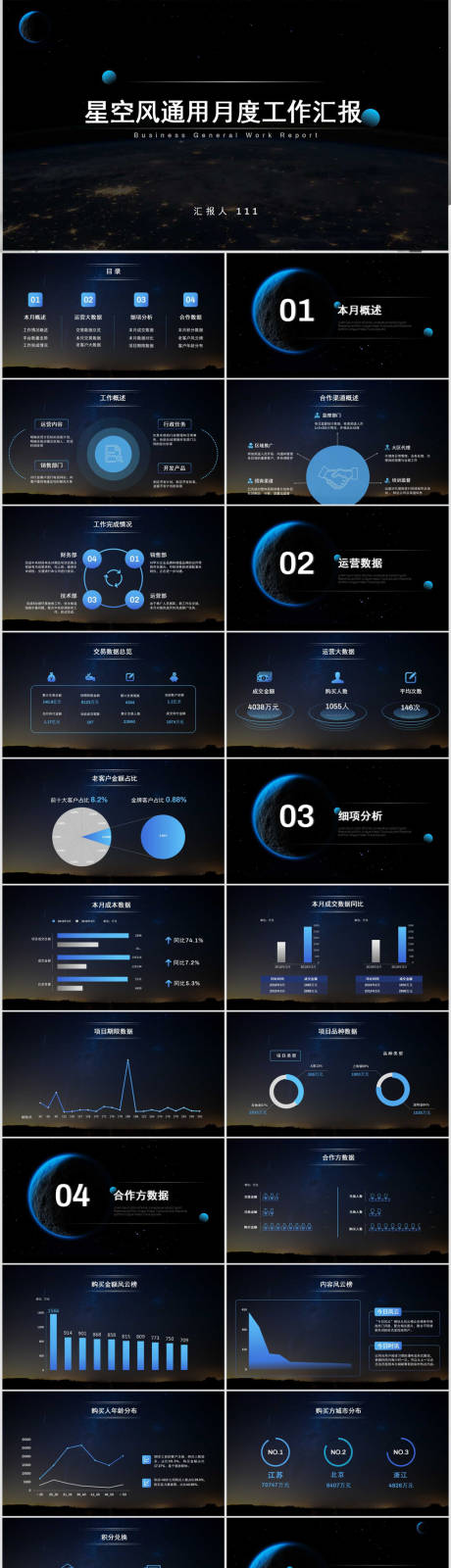 源文件下载【星空风通用月度工作汇报】编号：36670012428682511