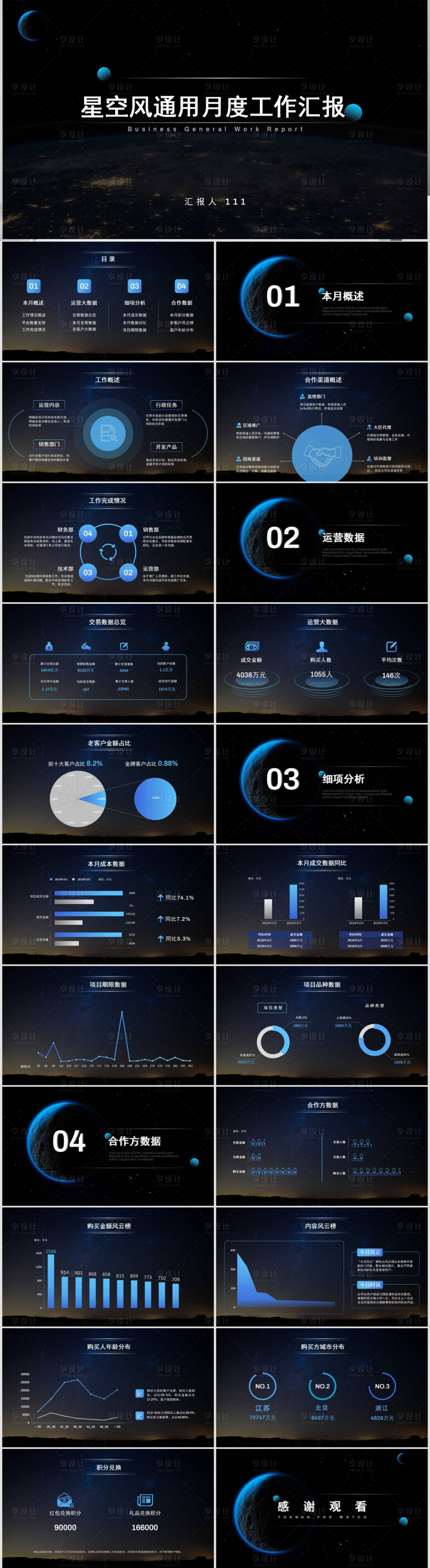 源文件下載【享設計】搜索編號：36670012428682511【星空風通用月度工作匯報】
