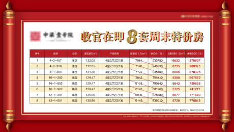源文件下载【中式特价房海报展板】编号：41900012381871483