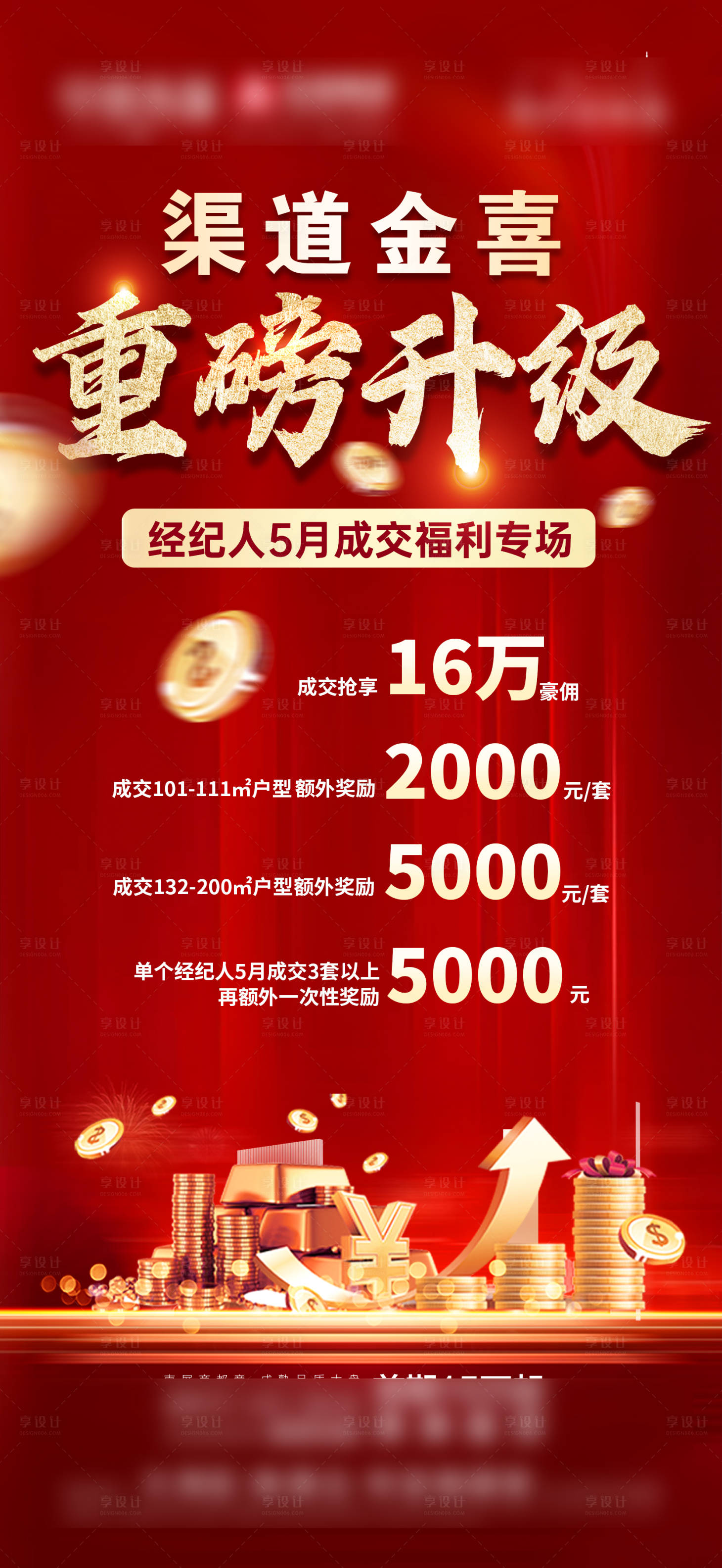 源文件下載【享設(shè)計】搜索編號：26140012042042382【地產(chǎn)渠道經(jīng)紀人激勵 】