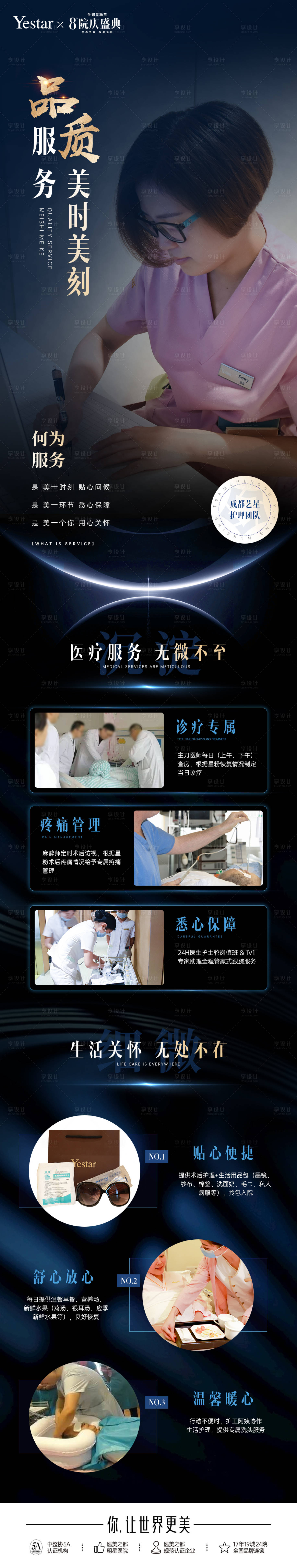 源文件下载【享设计】搜索编号：52360012457847752【外科品质服务】