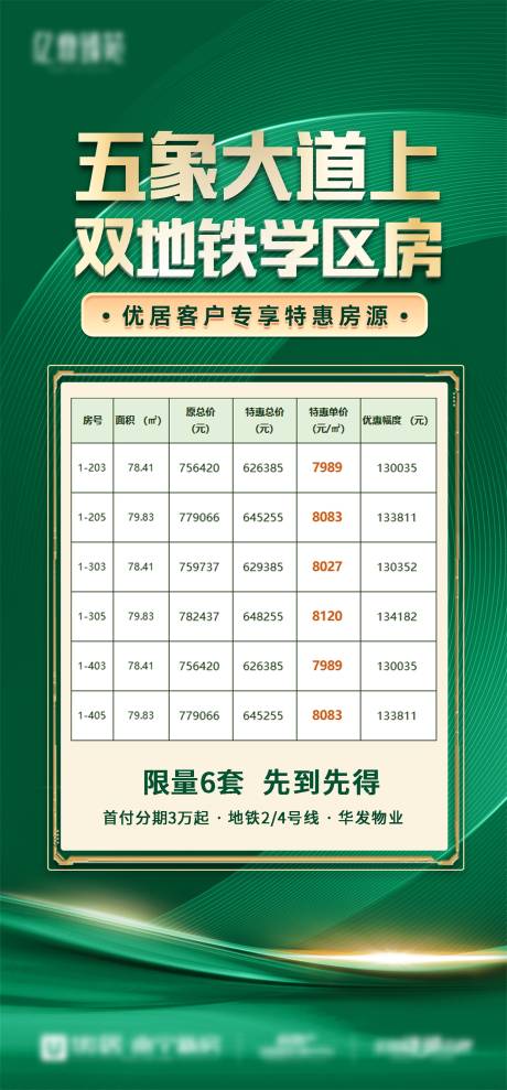 源文件下载【特惠房海报】编号：16410012305692680