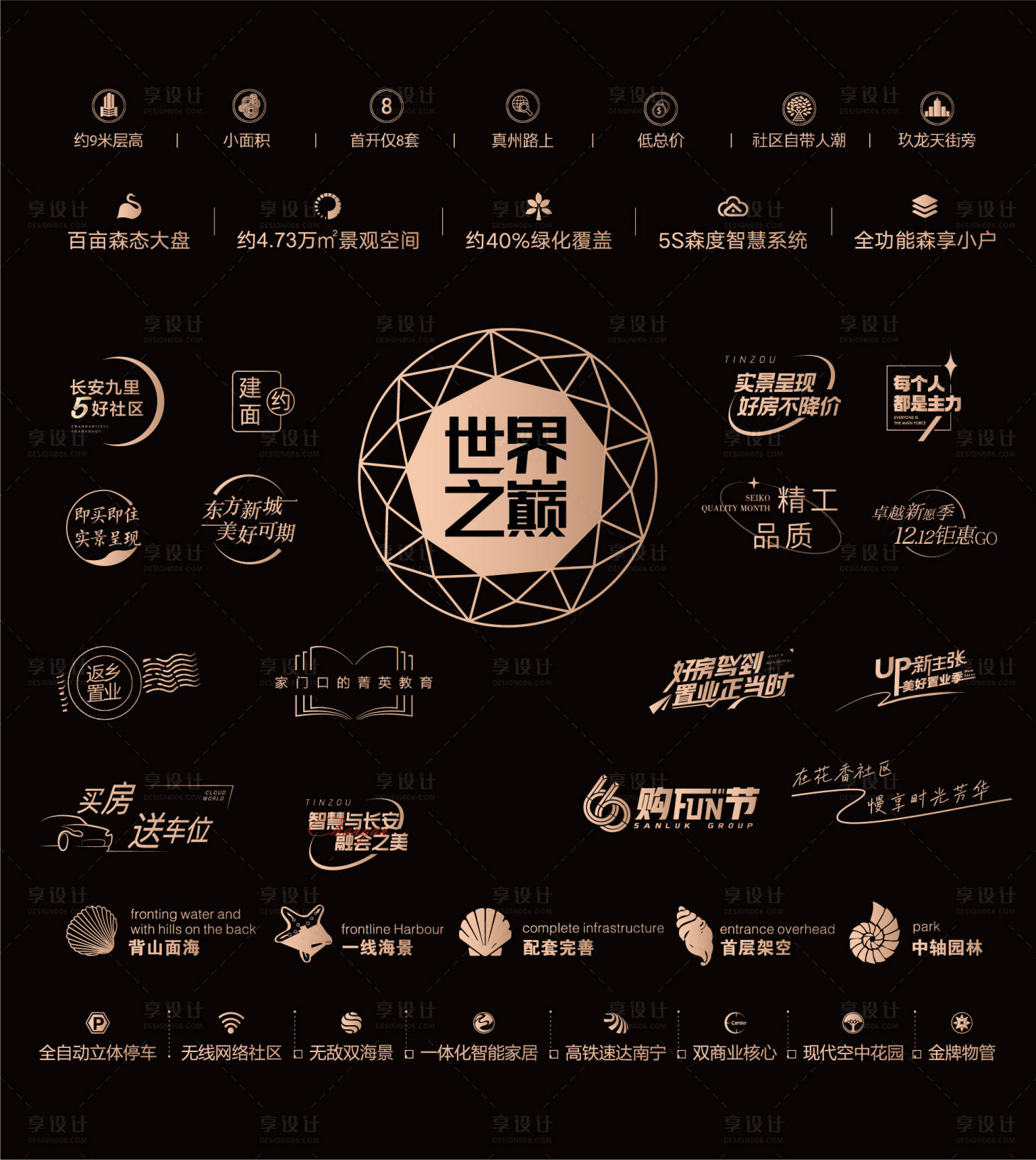 源文件下載【享設計】搜索編號：78530012463499363【房地產文字標題icon圖標排版】