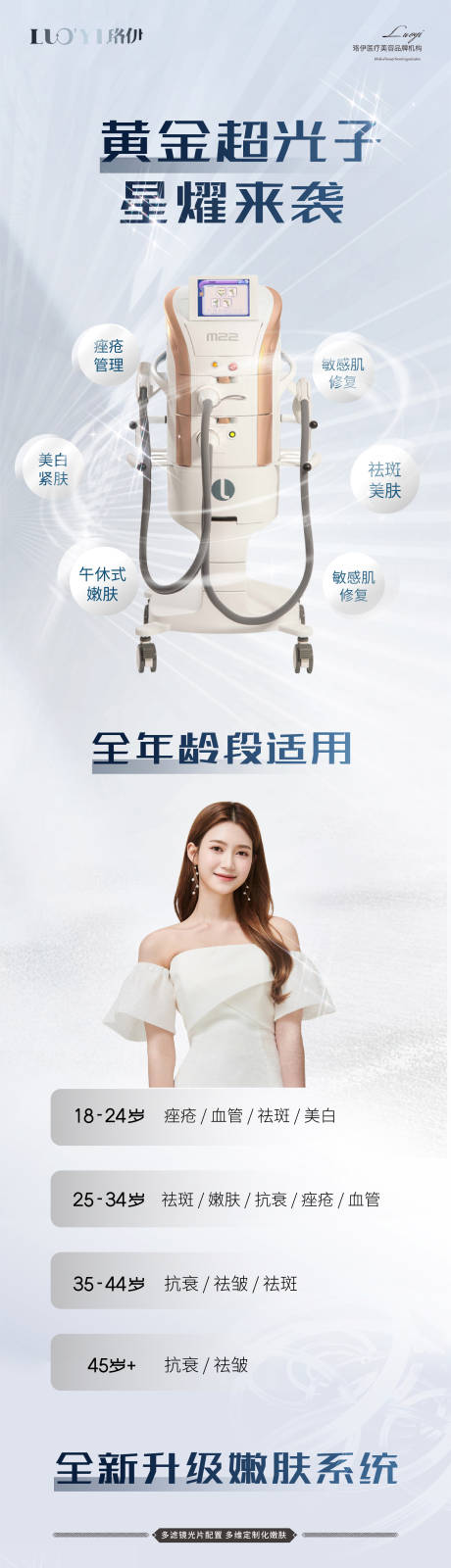 源文件下载【医美长图】编号：10320012390103291