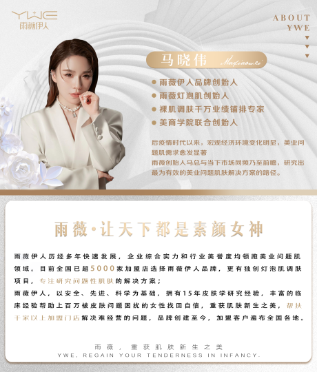 源文件下載【美業創始人介紹企業文化海報展板】編號：19450012418728627