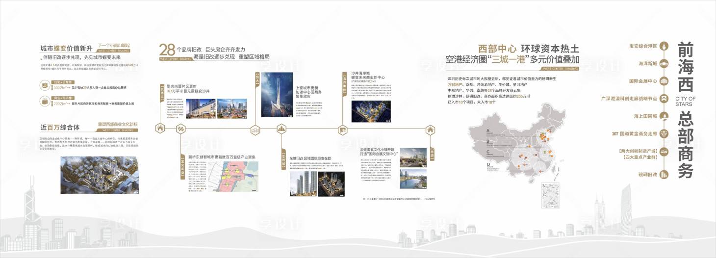 源文件下載【享設(shè)計(jì)】搜索編號(hào)：55960012233052000【地產(chǎn)品牌墻】
