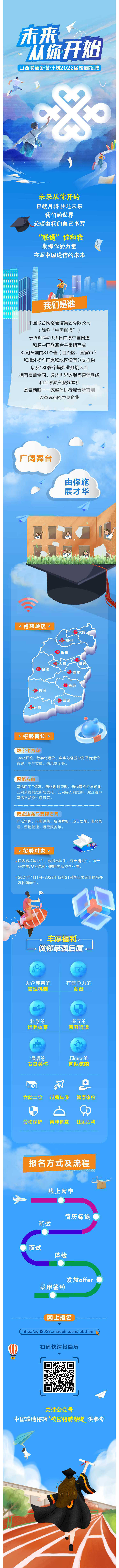 源文件下載【享設(shè)計(jì)】搜索編號(hào)：66960012229882558【校園畢業(yè)招聘校招畢業(yè)季長(zhǎng)圖專題設(shè)計(jì)】