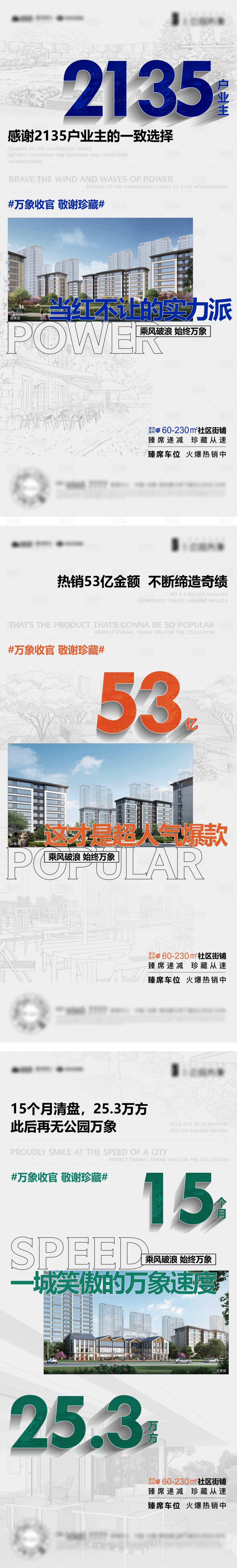 源文件下载【地产社区商铺价值系列刷屏海报】编号：66530012281617430