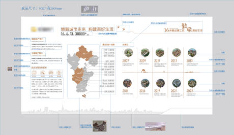 源文件下载【品牌墙】编号：20220930090836921