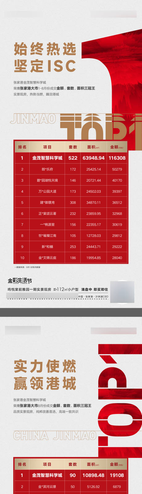 源文件下载【热销加推排名数据】编号：74450012074866224