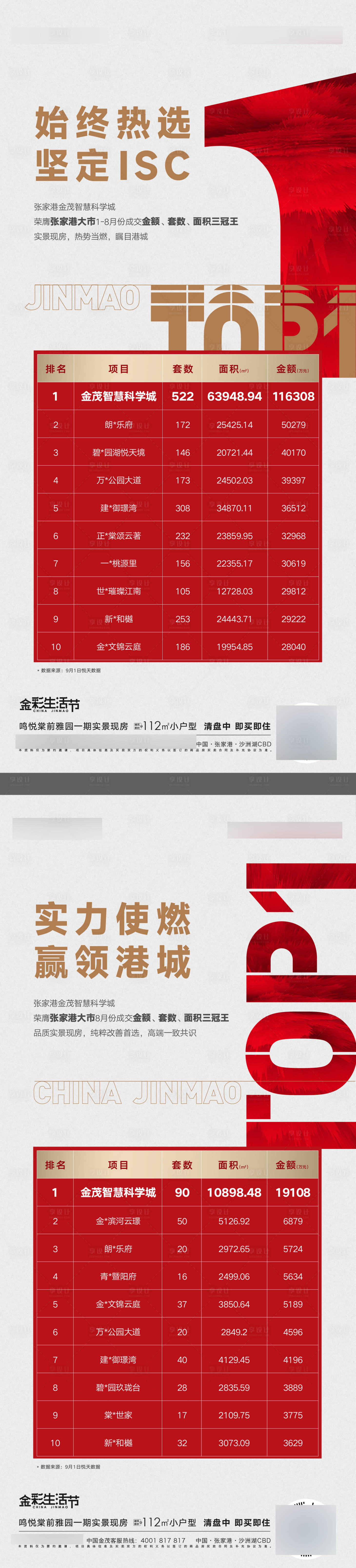 源文件下载【热销加推排名数据】编号：74450012074866224