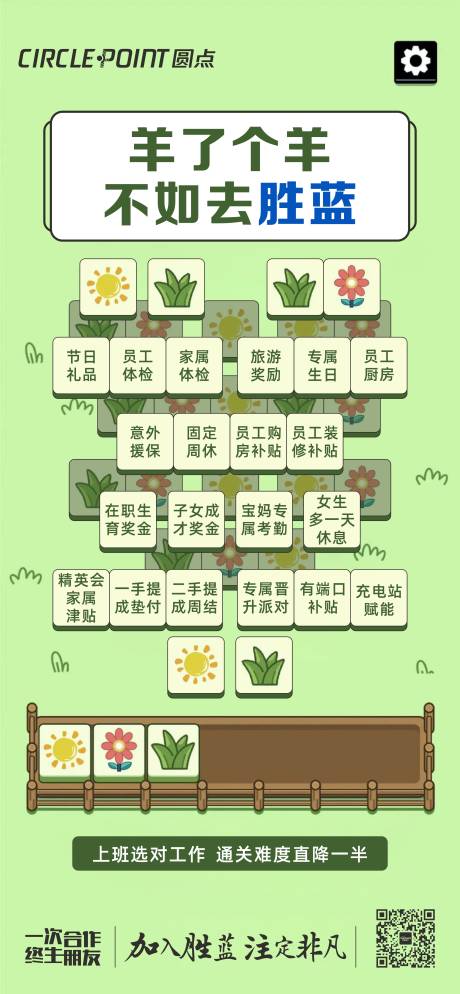 源文件下載【享設計】搜索編號：69140012378678603【熱點招聘海報】