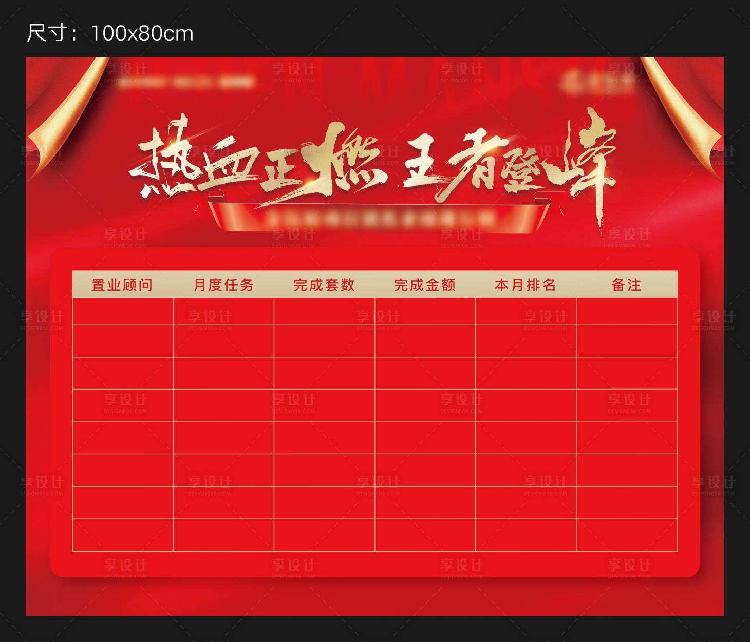 源文件下载【地产龙虎榜】编号：31540012019353732