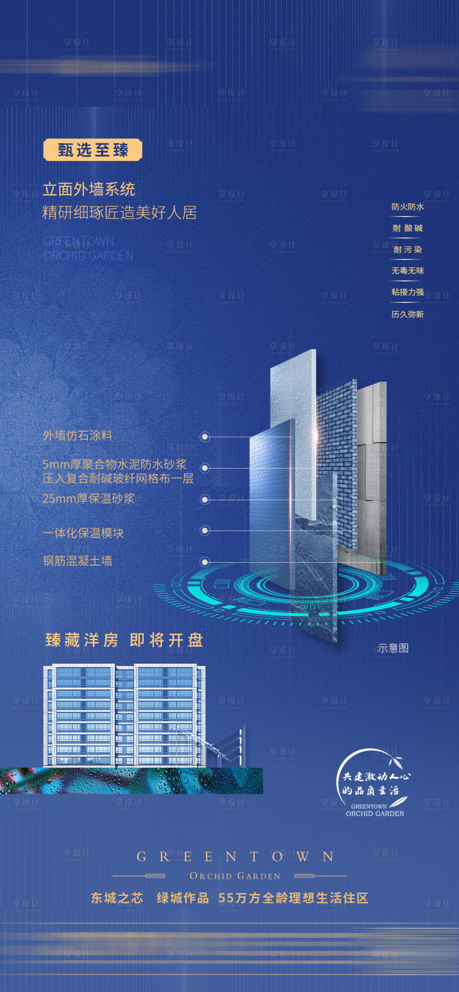 源文件下載【享設計】搜索編號：64430012380289162【房地產工藝工法價值點海報】