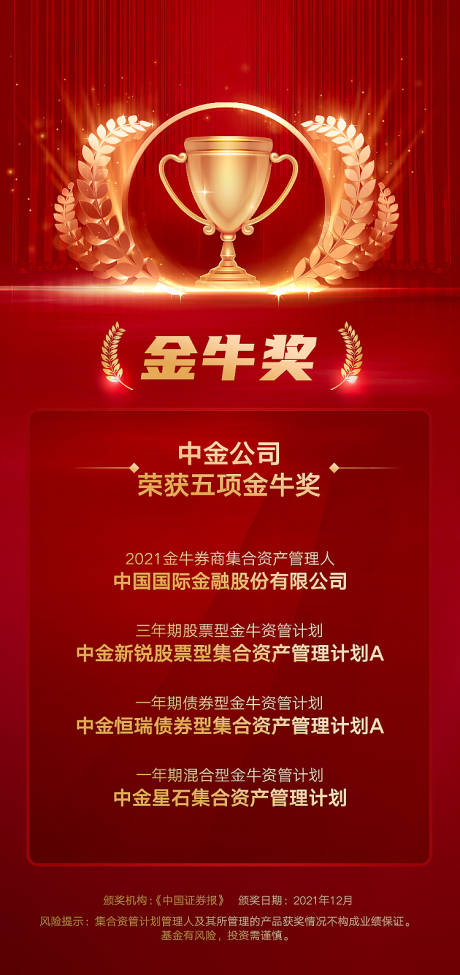 源文件下載【獲獎海報】編號：83510012065896613
