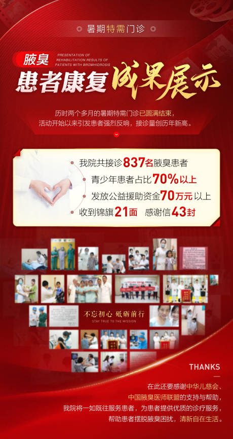 源文件下载【患者康复成果展示医疗类案例海报】编号：23680012070241300
