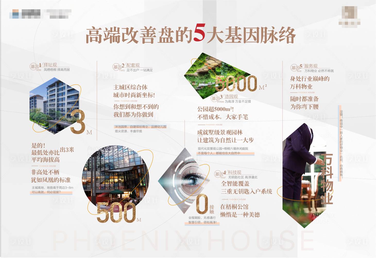 源文件下載【享設計】搜索編號：44820012380502773【地產優勢展板】